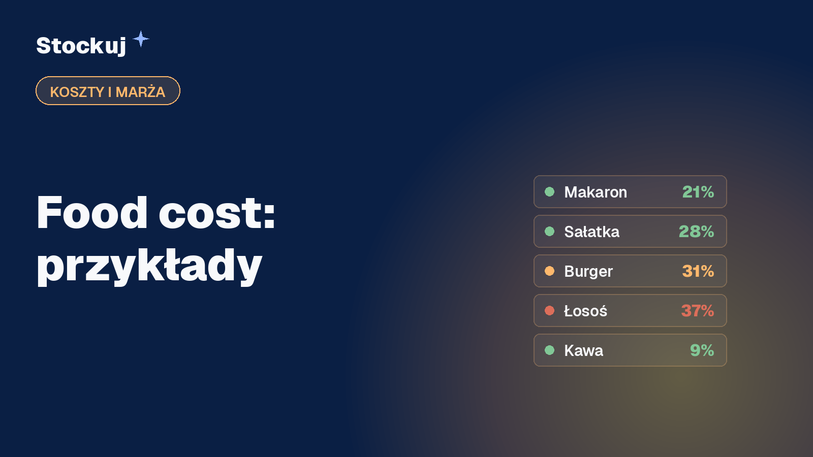 Food cost: przykłady obliczeń dla popularnych dań i napojów