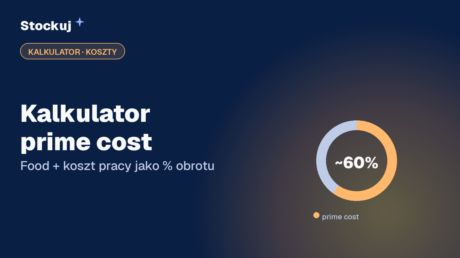 Kalkulator prime cost
